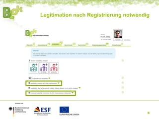 Legitimation nach Registrierung notwendig
11
 