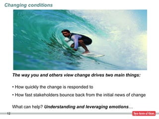 12
Changing conditions
The way you and others view change drives two main things:
• How quickly the change is responded to
• How fast stakeholders bounce back from the initial news of change
What can help? Understanding and leveraging emotions…
 