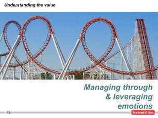 13
Managing through
& leveraging
emotions
Understanding the value
 