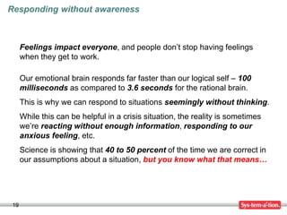 19
Feelings impact everyone, and people don’t stop having feelings
when they get to work.
Our emotional brain responds far faster than our logical self – 100
milliseconds as compared to 3.6 seconds for the rational brain.
This is why we can respond to situations seemingly without thinking.
While this can be helpful in a crisis situation, the reality is sometimes
we’re reacting without enough information, responding to our
anxious feeling, etc.
Science is showing that 40 to 50 percent of the time we are correct in
our assumptions about a situation, but you know what that means…
Responding without awareness
 