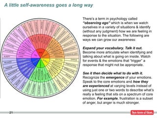 21
A little self-awareness goes a long way
There’s a term in psychology called
“observing ego” which is when we watch
ourselves in a variety of situations & identify
(without any judgment) how we are feeling in
response to the situation. The following are
ways we can grow our awareness:
Expand your vocabulary. Talk it out.
Become more articulate when identifying and
talking about what is going on inside. Watch
for events & the emotions that “trigger” a
response that might not be appropriate.
See it then decide what to do with it.
Recognize the emergence of your emotions.
Speak to the core emotions and how they
are experienced at varying levels instead of
using just one or two words to describe what’s
really a feeling that sits on a spectrum of core
emotion. For example, frustration is a subset
of anger, but anger is much stronger.
 