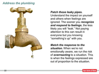 22
Address the plumbing
Patch those leaky pipes.
Understand the impact on yourself
and others when feelings are
ignored. The sooner you recognize
and respond to feelings, the less
likely you will “leak.” Not paying
attention to this can result in
everyone but you knowing
“something’s up” with you.
Match the response to the
situation. When we’re not
emotionally aware, we run the risk
of overreacting to a situation. This
is when the feelings expressed are
out of proportion to the situation.
 