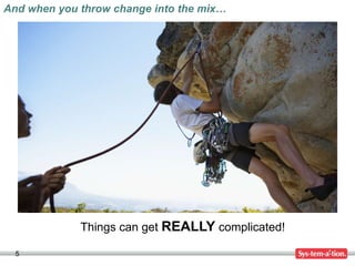 5
Things can get REALLY complicated!
And when you throw change into the mix…
 
