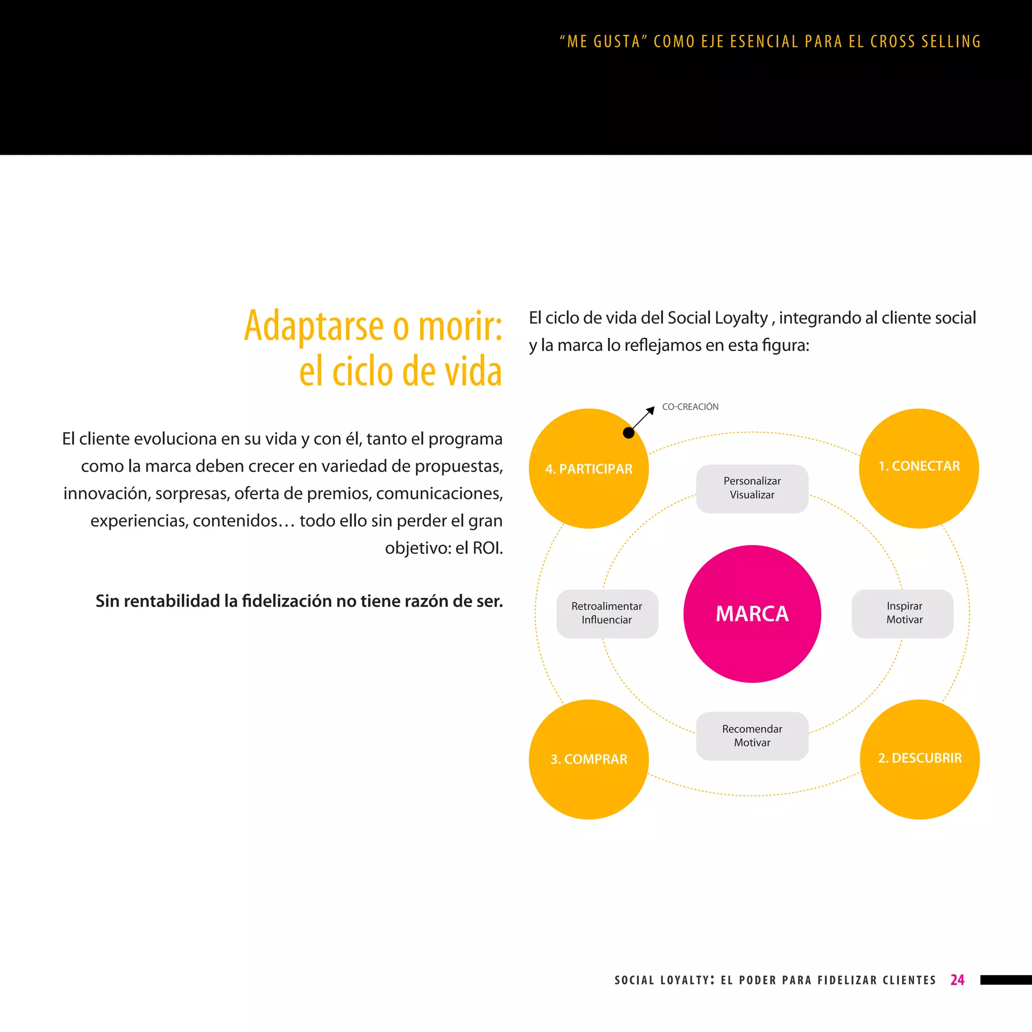 “ME GUSTA” COMO EJE ESENCIAL PARA EL CROSS SELLING

Adaptarse o morir:
el ciclo de vida

El ciclo de vida del Social Loyalty , integrando al cliente social
y la marca lo reflejamos en esta figura:

COCREACIÓN

El cliente evoluciona en su vida y con él, tanto el programa
como la marca deben crecer en variedad de propuestas,
innovación, sorpresas, oferta de premios, comunicaciones,
experiencias, contenidos… todo ello sin perder el gran
objetivo: el ROI.
Sin rentabilidad la fidelización no tiene razón de ser.

4. PARTICIPAR

Retroalimentar
Inﬂuenciar

1. CONECTAR
Personalizar
Visualizar

MARCA

Inspirar
Motivar

Recomendar
Motivar

3. COMPRAR

2. DESCUBRIR

social loyalty: el poder para fidelizar clientes

24

 