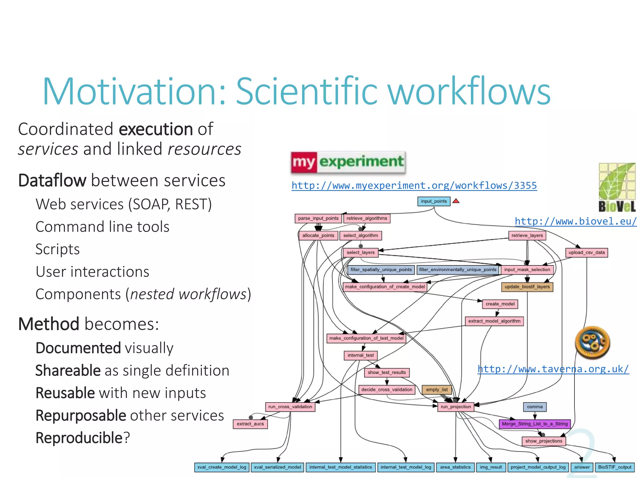 Motivation: Scientific workflows
Coordinated execution of
services and linked resources
Dataflow between services
Web services (SOAP, REST)
Command line tools
Scripts
User interactions
Components (nested workflows)
Method becomes:
Documented visually
Shareable as single definition
Reusable with new inputs
Repurposable other services
Reproducible?
http://www.myexperiment.org/workflows/3355
http://www.taverna.org.uk/
http://www.biovel.eu/
 