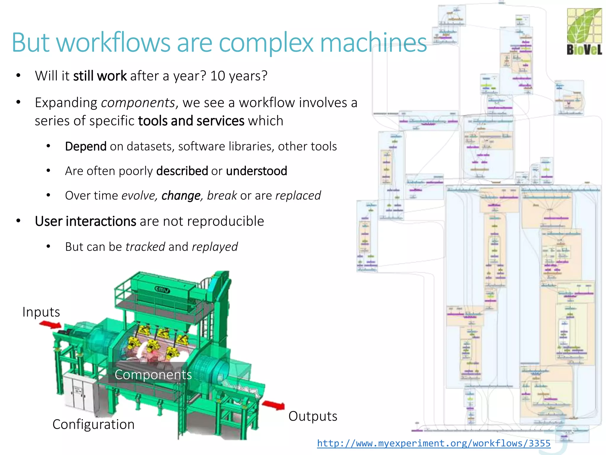 But workflows are complex machines
Outputs
Inputs
Configuration
Components
http://www.myexperiment.org/workflows/3355
• Will it still work after a year? 10 years?
• Expanding components, we see a workflow involves a
series of specific tools and services which
• Depend on datasets, software libraries, other tools
• Are often poorly described or understood
• Over time evolve, change, break or are replaced
• User interactions are not reproducible
• But can be tracked and replayed
 