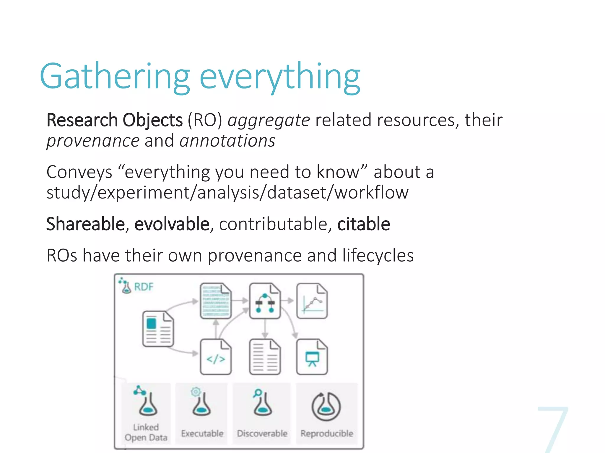 Gathering everything
Research Objects (RO) aggregate related resources, their
provenance and annotations
Conveys “everything you need to know” about a
study/experiment/analysis/dataset/workflow
Shareable, evolvable, contributable, citable
ROs have their own provenance and lifecycles
 