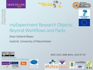 myExperiment Research Objects:
Beyond Workflows and Packs
Stian Soiland-Reyes
myGrid, University of Manchester
BOSC 2013, ISMB, Berlin, 2013-07-19
This work is licensed under a
Creative Commons Attribution 3.0 Unported License
 