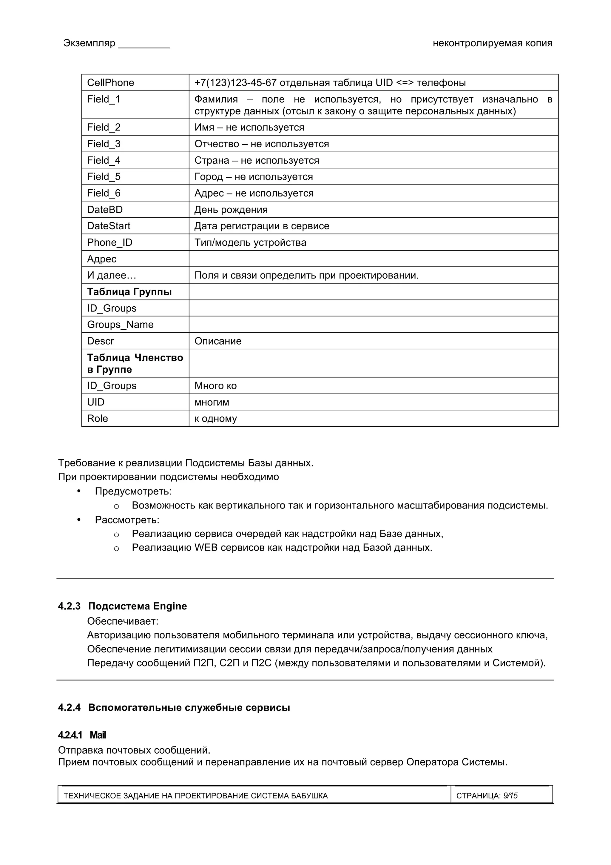 Экземпляр _________ неконтролируемая копия
ТЕХНИЧЕСКОЕ ЗАДАНИЕ НА ПРОЕКТИРОВАНИЕ СИСТЕМА БАБУШКА СТРАНИЦА: 9/15
CellPhone +7(123)123-45-67 отдельная таблица UID <=> телефоны
Field_1 Фамилия – поле не используется, но присутствует изначально в
структуре данных (отсыл к закону о защите персональных данных)
Field_2 Имя – не используется
Field_3 Отчество – не используется
Field_4 Страна – не используется
Field_5 Город – не используется
Field_6 Адрес – не используется
DateBD День рождения
DateStart Дата регистрации в сервисе
Phone_ID Тип/модель устройства
Адрес
И далее… Поля и связи определить при проектировании.
Таблица Группы
ID_Groups
Groups_Name
Descr Описание
Таблица Членство
в Группе
ID_Groups Много ко
UID многим
Role к одному
Требование к реализации Подсистемы Базы данных.
При проектировании подсистемы необходимо
• Предусмотреть:
o Возможность как вертикального так и горизонтального масштабирования подсистемы.
• Рассмотреть:
o Реализацию сервиса очередей как надстройки над Базе данных,
o Реализацию WEB сервисов как надстройки над Базой данных.
4.2.3 Подсистема Engine
Обеспечивает:
Авторизацию пользователя мобильного терминала или устройства, выдачу сессионного ключа,
Обеспечение легитимизации сессии связи для передачи/запроса/получения данных
Передачу сообщений П2П, С2П и П2С (между пользователями и пользователями и Системой).
4.2.4 Вспомогательные служебные сервисы
4.2.4.1 Mail
Отправка почтовых сообщений.
Прием почтовых сообщений и перенаправление их на почтовый сервер Оператора Системы.
 