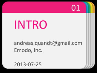 WINTERTemplate
01
INTRO
andreas.quandt@gmail.com
Emodo, Inc.
2013-07-25
 