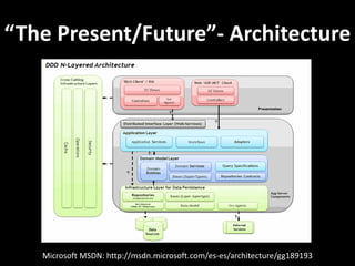 “The Present/Future”- Architecture
Microsoft MSDN: http://msdn.microsoft.com/es-es/architecture/gg189193
 
