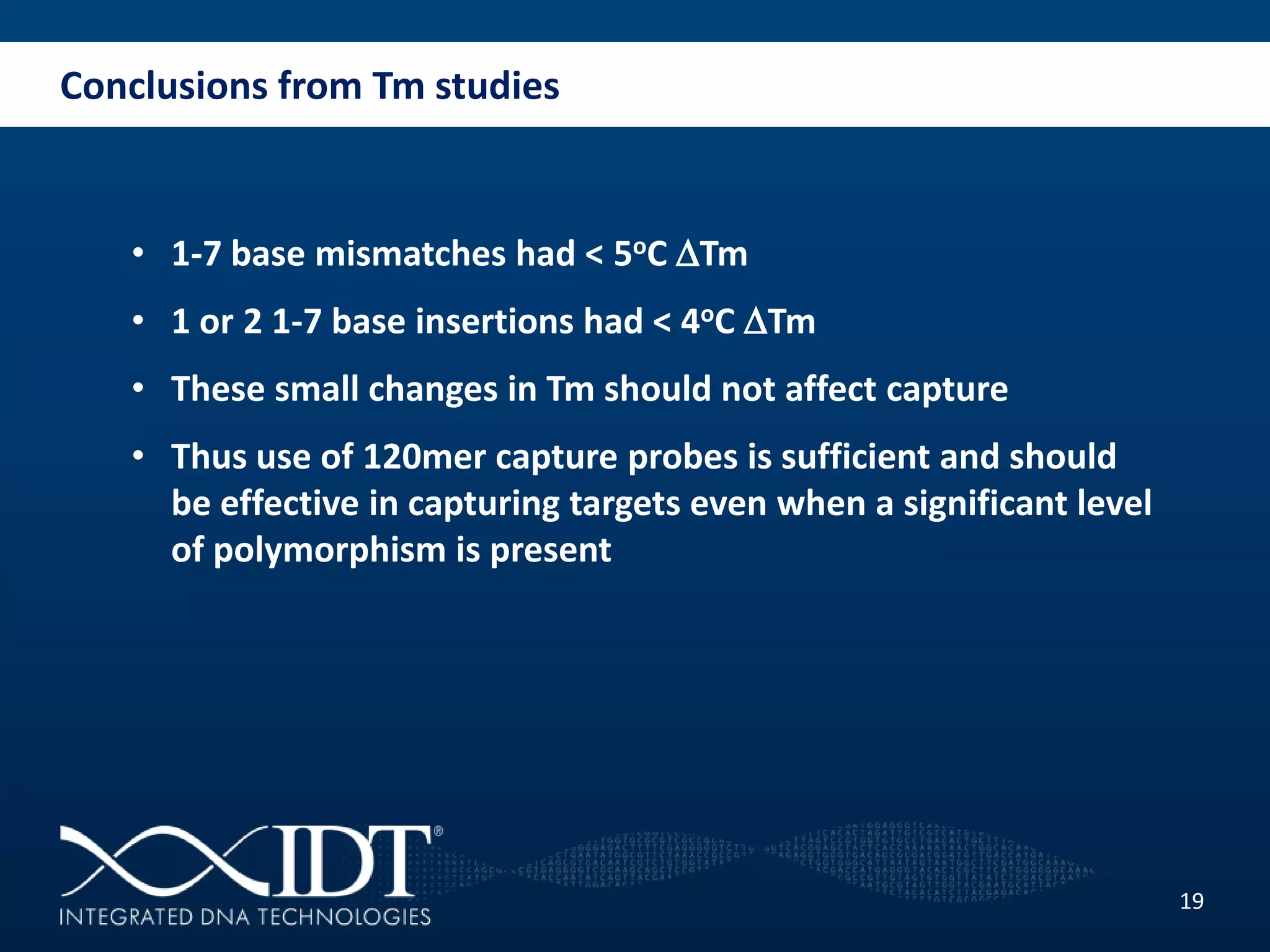 Conclusions from Tm studies
19
• 1-7 base mismatches had < 5oC DTm
• 1 or 2 1-7 base insertions had < 4oC DTm
• These small changes in Tm should not affect capture
• Thus use of 120mer capture probes is sufficient and should
be effective in capturing targets even when a significant level
of polymorphism is present
 