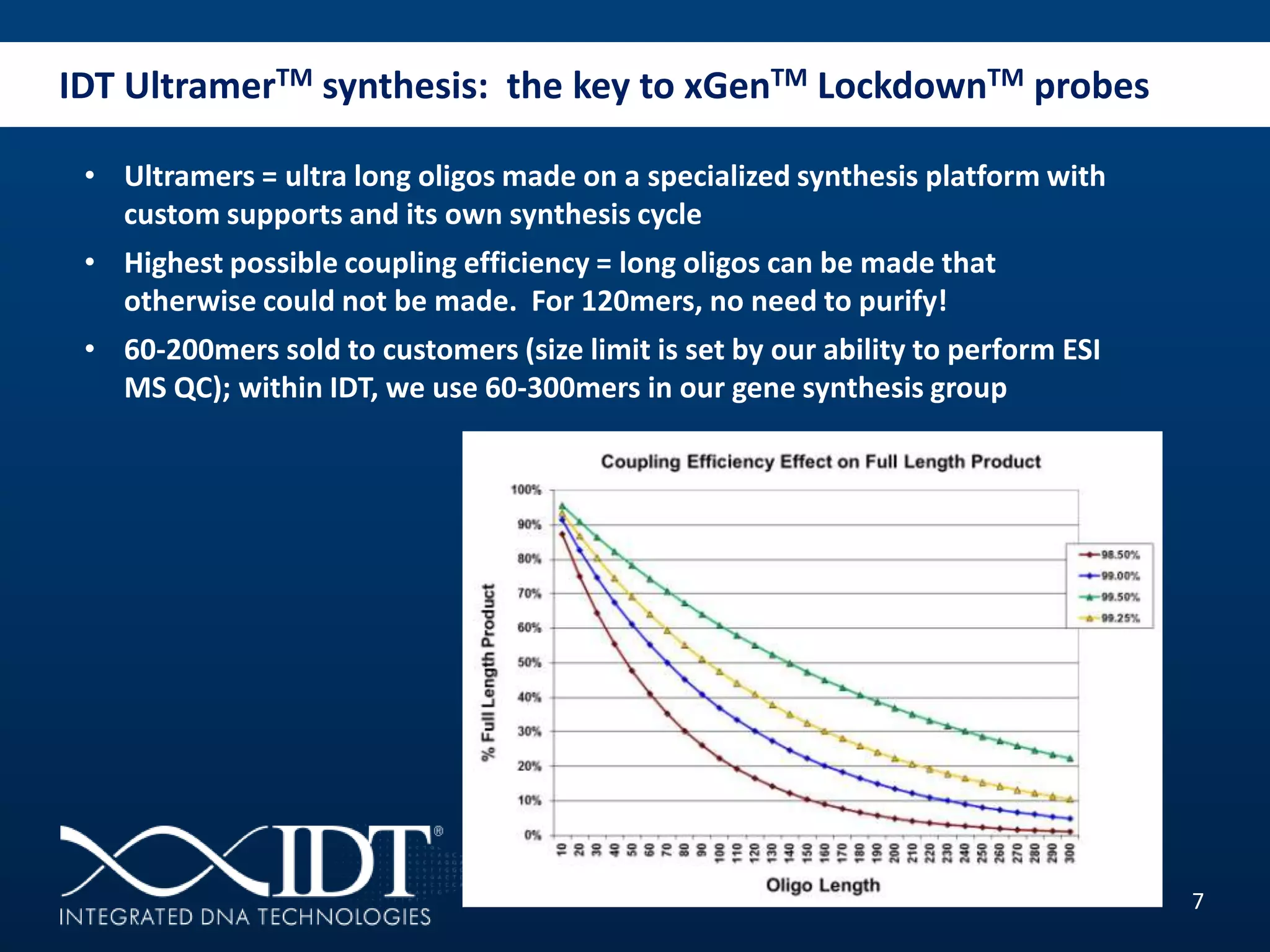 IDT UltramerTM synthesis: the key to xGenTM LockdownTM probes
7
• Ultramers = ultra long oligos made on a specialized synthesis platform with
custom supports and its own synthesis cycle
• Highest possible coupling efficiency = long oligos can be made that
otherwise could not be made. For 120mers, no need to purify!
• 60-200mers sold to customers (size limit is set by our ability to perform ESI
MS QC); within IDT, we use 60-300mers in our gene synthesis group
 
