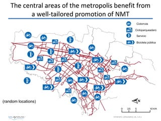 Cicloparqueadero
Servicio
Ciclorruta
Bicicleta pública
(random locations)
The central areas of the metropolis benefit from
a well-tailored promotion of NMT
 