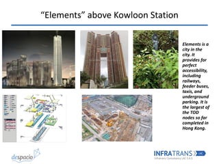 Elements is a
city in the
city. It
provides for
perfect
accessibility,
including
railways,
feeder buses,
taxis, and
underground
parking. It is
the largest of
the TOD
nodes so far
completed in
Hong Kong.
“Elements” above Kowloon Station
 