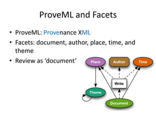ProveML and Facets
• ProveML: Provenance XML
• Facets: document, author, place, time, and
theme
• Review as ‘document’
Place
Author

Write
Theme
Document

Time

 