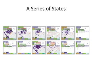A Series of States

 