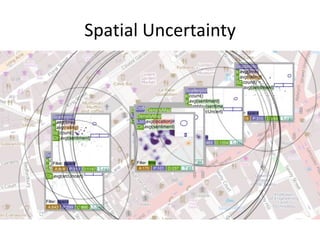 Spatial Uncertainty

 