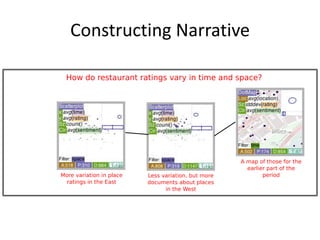 Constructing Narrative

 