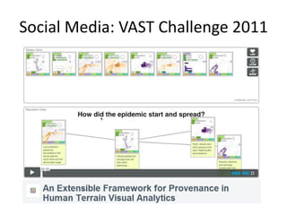 Social Media: VAST Challenge 2011

 
