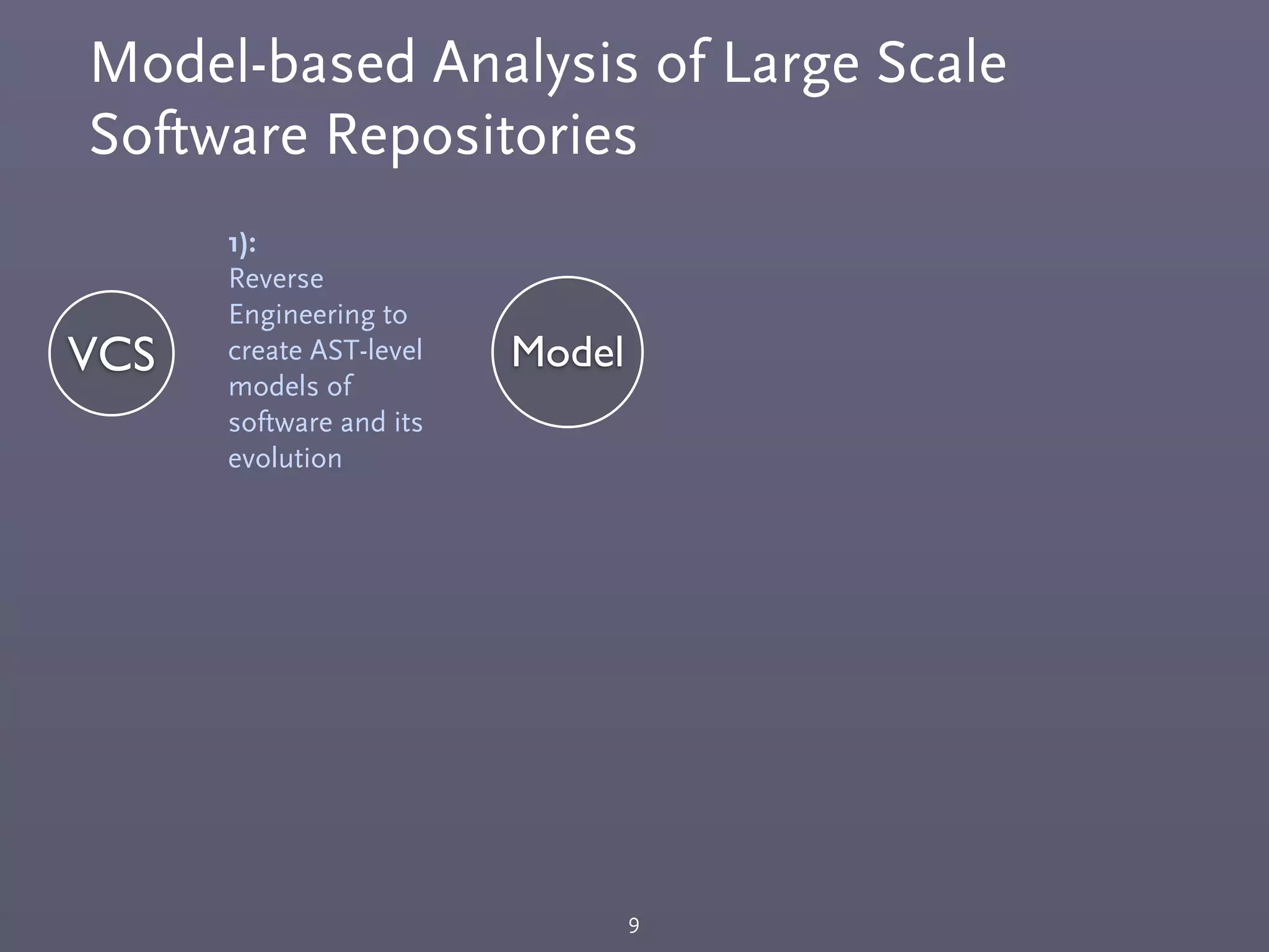 Model-based Analysis of Large Scale
Software Repositories
9
1):
Reverse
Engineering to
create AST-level
models of
software and its
evolution
VCS Model
 