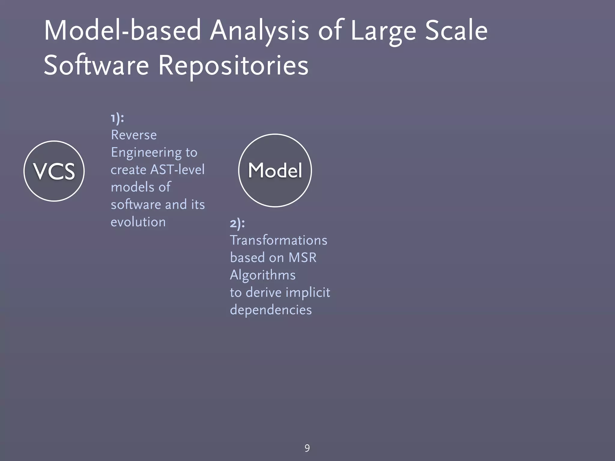 Model-based Analysis of Large Scale
Software Repositories
9
1):
Reverse
Engineering to
create AST-level
models of
software and its
evolution
VCS Model
2):
Transformations
based on MSR
Algorithms
to derive implicit
dependencies
 
