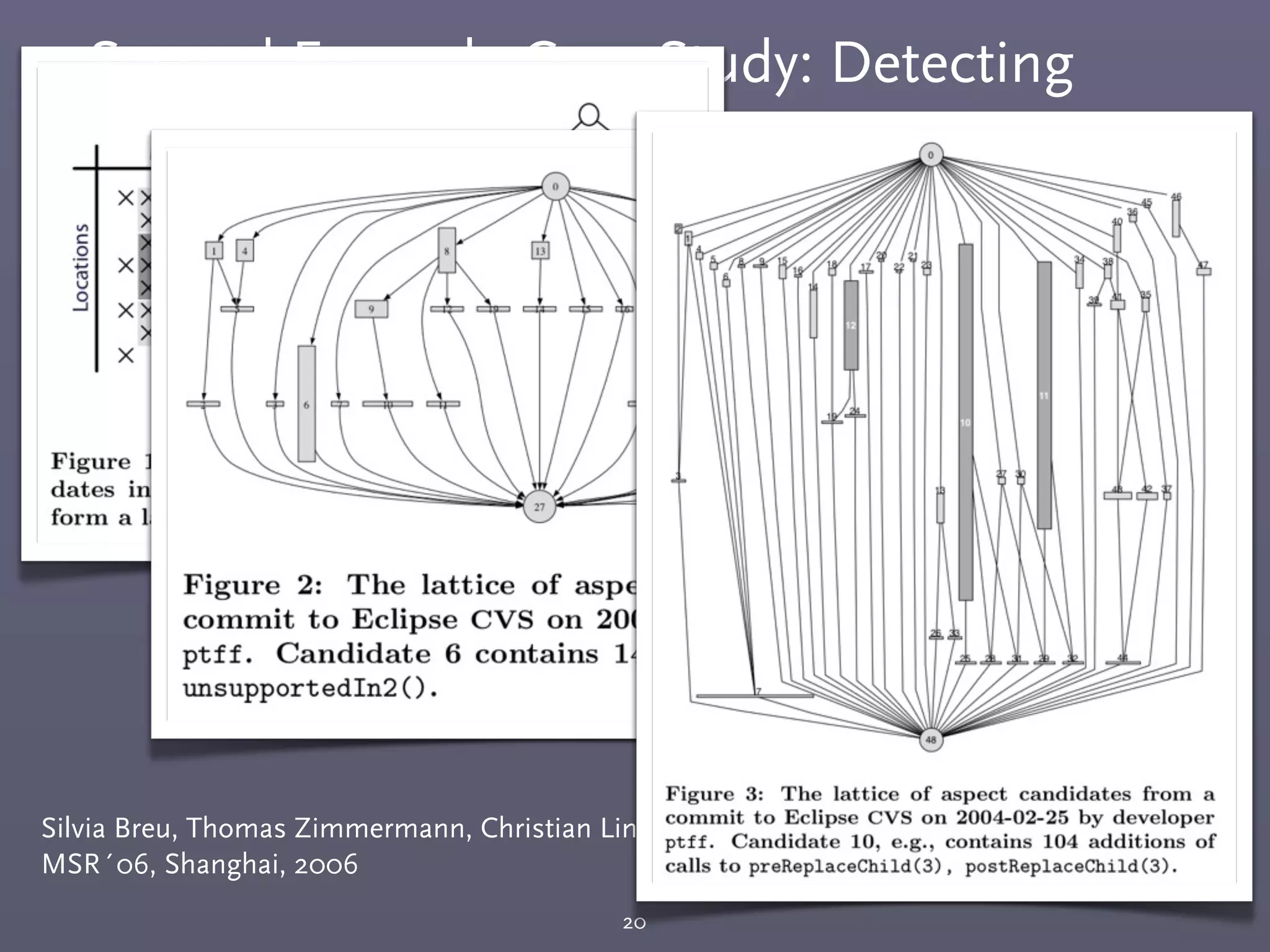 Second Example Case Study: Detecting
Cross-Cutting Concerns
20
Silvia Breu, Thomas Zimmermann, Christian Lindig: Mining Eclipse for Cross-Cutting Concerns,
MSR´06, Shanghai, 2006
￭ The same set of methods called from diﬀerent locations
within the same transaction (commits in a small time-
window by the same committer) indicate the introduction
for a cross-cutting concern.
 