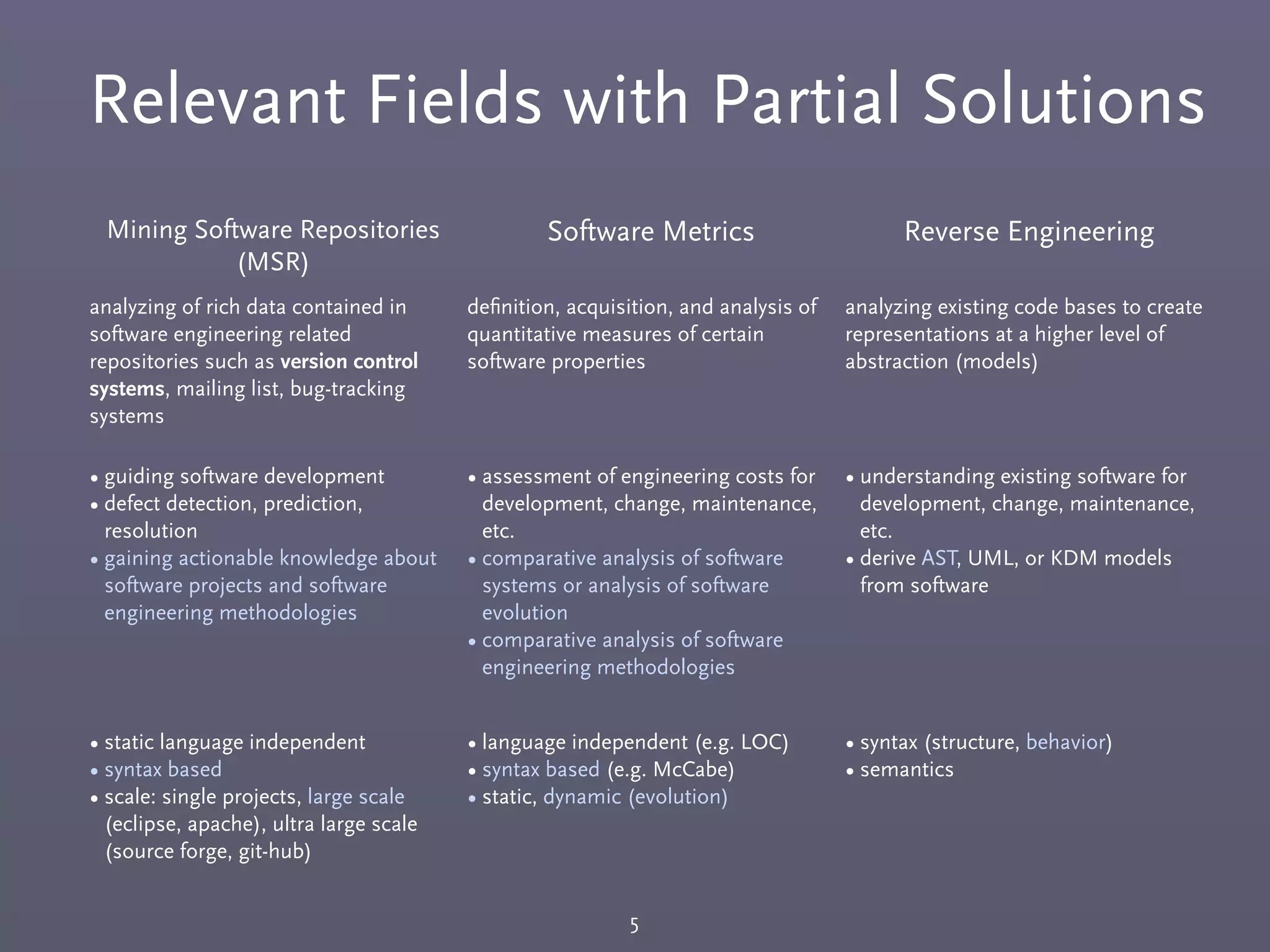 Relevant Fields with Partial Solutions
5
Mining Software Repositories
(MSR)
Software Metrics Reverse Engineering
analyzing of rich data contained in
software engineering related
repositories such as version control
systems, mailing list, bug-tracking
systems
deﬁnition, acquisition, and analysis of
quantitative measures of certain
software properties
analyzing existing code bases to create
representations at a higher level of
abstraction (models)
• guiding software development
• defect detection, prediction,
resolution
• gaining actionable knowledge about
software projects and software
engineering methodologies
• assessment of engineering costs for
development, change, maintenance,
etc.
• comparative analysis of software
systems or analysis of software
evolution
• comparative analysis of software
engineering methodologies
• understanding existing software for
development, change, maintenance,
etc.
• derive AST, UML, or KDM models
from software
• static language independent
• syntax based
• scale: single projects, large scale
(eclipse, apache), ultra large scale
(source forge, git-hub)
• language independent (e.g. LOC)
• syntax based (e.g. McCabe)
• static, dynamic (evolution)
• syntax (structure, behavior)
• semantics
 