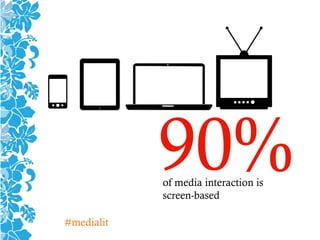 90%of media interaction is
screen-based
#medialit
 
