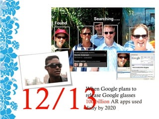 12/13
When Google plans to
release Google glasses
100 billion AR apps used
daily by 2020
 