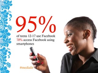 95%of teens 12-17 use Facebook
70% access Facebook using
smartphones
#medialit
 