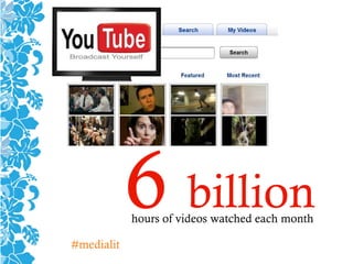 6 billionhours of videos watched each month
#medialit
 