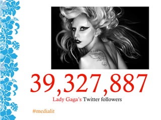 39,327,887Lady Gaga’s Twitter followers
#medialit
 