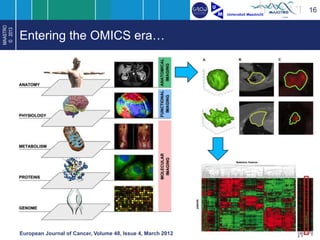 Maastro MAASTRO Knowledge Engineering: The Fun(ction) of Medical Physics in ...