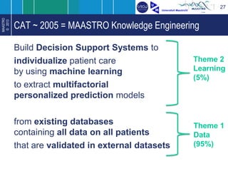 Maastro MAASTRO Knowledge Engineering: The Fun(ction) of Medical Physics in ...