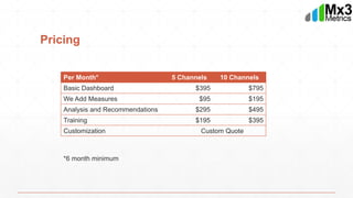 Pricing
*6 month minimum
Per Month* 5 Channels 10 Channels
Basic Dashboard $395 $795
We Add Measures $95 $195
Analysis and Recommendations $295 $495
Training $195 $395
Customization Custom Quote
 