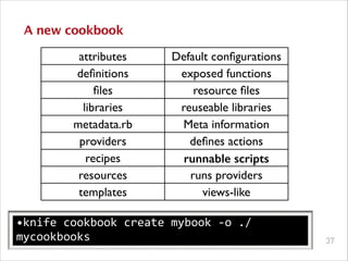 A new cookbook
attributes
deﬁnitions
ﬁles
libraries
metadata.rb
providers
recipes
resources
templates

Default conﬁgurations
exposed functions
resource ﬁles
reuseable libraries
Meta information
deﬁnes actions
runnable scripts
runs providers
views-like

•knife	
  cookbook	
  create	
  mybook	
  -­‐o	
  ./
mycookbooks

!37

 