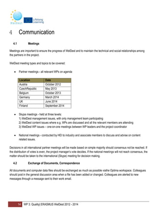 14 WP 3: Quality| ERASMUS WelDest 2012 - 2014
4 Communication
4.1 Meetings
Meetings are important to ensure the progress of WelDest and to maintain the technical and social relationships among
the partners in the project.
WelDest meeting types and topics to be covered:
Partner meetings - all relevant WPs on agenda
Location Date
Austria October 2012
CzechRepublic May 2013
Belgium October 2013
Germany March 2014
UK June 2014
Finland September 2014
Skype meetings - held at three levels:
1) WelDest management issues, with only management team participating
2) WelDest content issues where e.g. WPs are discussed and all the relevant members are attending
3) WelDest WP issues – one-on-one meetings between WP leaders and the project coordinator
National meetings - conducted by HEI to industry and associate members to discuss and advise on content
related issues.
Decisions in all international partner meetings will be made based on simple majority should consensus not be reached. If
the distribution of votes is even, the project manager’s vote decides. If the national meetings will not reach consensus, the
matter should be taken to the international (Skype) meeting for decision making.
4.2 Exchange of Documents, Correspondence
All documents and computer data files should be exchanged as much as possible viathe Optima workspace. Colleagues
should post in the general discussion area when a file has been added or changed. Colleagues are alerted to new
messages through a message sent to their work email.
 