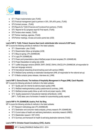 7 WP 3: Quality| ERASMUS WelDest 2012 - 2014
ST 1 Project implementation plan (TUAS)
ST2 Financial management (paid to partners in 30%, 30%,40% parts), (TUAS)
ST3 Contract process , (TUAS)
ST4 Reports for TUAS (Financial and Functional from partners), (TUAS)
ST5 Reports for EU (progress report & Final report), (TUAS)
ST6 Tenders when needed, (TUAS)
ST7 Partner meetings, agendas, (TUAS)
ST8 Partner meetings, minutes and action points lists (UCB)
Lead of WP 2: TUAS, Finland, Susanna Saari (work redistributed after removal of UOP team)
WP 2 covers the following activities & methods in the listed subtasks:
ST 1 Dissemination plan (TUAS)
ST 2 Dissemination follow up templates (UCB)
ST 3 Blog (on-going), (FH JOANNEUM)
ST 4 Logo (FH JOANNEUM)
ST 5 Power point presentations (about WelDest project & blank template) (FH JOANNEUM)
ST 6 Project Newsletters & mailing lists (UCB)
ST 7 Leaflet (language versions (EN/EN, EN/FI, EN/GE, EN/HU, EN/CZ) (FH JOANNEUM, all responsible for
their own language versions)
ST 8 International networking & benchmarking event with seminar (HNEE)
ST 9 WelDest Camp workshop on destination development (IHM, all responsible for the national set-up)
ST 10 Media contacts (press releases, interviews etc.) (IHM)
Lead of WP 3: Donna Dvorak, The Institute of Hospitality Management in Prague (IHM), Czech Republic
WP 3 covers the following activities & methods in the listed subtasks:
ST 1 Quality plan (for internal & external project quality) (IHM)
ST 2 WelDest meeting/workshop quality questionnaire & summary, (IHM)
ST 3 WelDest process quality follow up with mid & end project reports, (IHM)
ST 4 Quality assessment of educational materials (eHandbook), (UCB)
[WP 1, TUAS takes care of all tenders if needed for subcontracting quality experts]
Lead of WP 4: FH JOANNEUM, Austria, Prof. Kai Illing
WP 4 covers the following activities & methods in the listed subtasks:
ST1 Research methodology plan (FH JOANNEUM)
ST 2 Destination and consumer needs analyses, primary research (FH JOANNEUM)
ST 3 Current status of health and well-being destinations, secondary research (HNEE)
ST 4 Stakeholder research OST (CHC)
ST 5 Summary and framework for health & well-being destination elements (TUAS)
Lead of WP 5: Christian Husak Consultancy (CHC), Austria
 