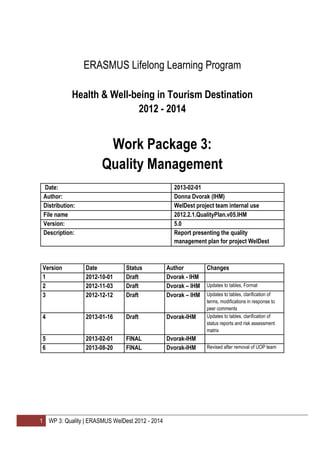 1 WP 3: Quality | ERASMUS WelDest 2012 - 2014
ERASMUS Lifelong Learning Program
Health & Well-being in Tourism Destination
2012 - 2014
Work Package 3:
Quality Management
Date: 2013-02-01
Author: Donna Dvorak (IHM)
Distribution: WelDest project team internal use
File name 2012.2.1.QualityPlan.v05.IHM
Version: 5.0
Description: Report presenting the quality
management plan for project WelDest
Version Date Status Author Changes
1 2012-10-01 Draft Dvorak - IHM
2 2012-11-03 Draft Dvorak – IHM Updates to tables, Format
3 2012-12-12 Draft Dvorak – IHM Updates to tables, clarification of
terms, modifications in response to
peer comments
4 2013-01-16 Draft Dvorak-IHM Updates to tables, clarification of
status reports and risk assessment
matrix
5 2013-02-01 FINAL Dvorak-IHM
6 2013-08-20 FINAL Dvorak-IHM Revised after removal of UOP team
 