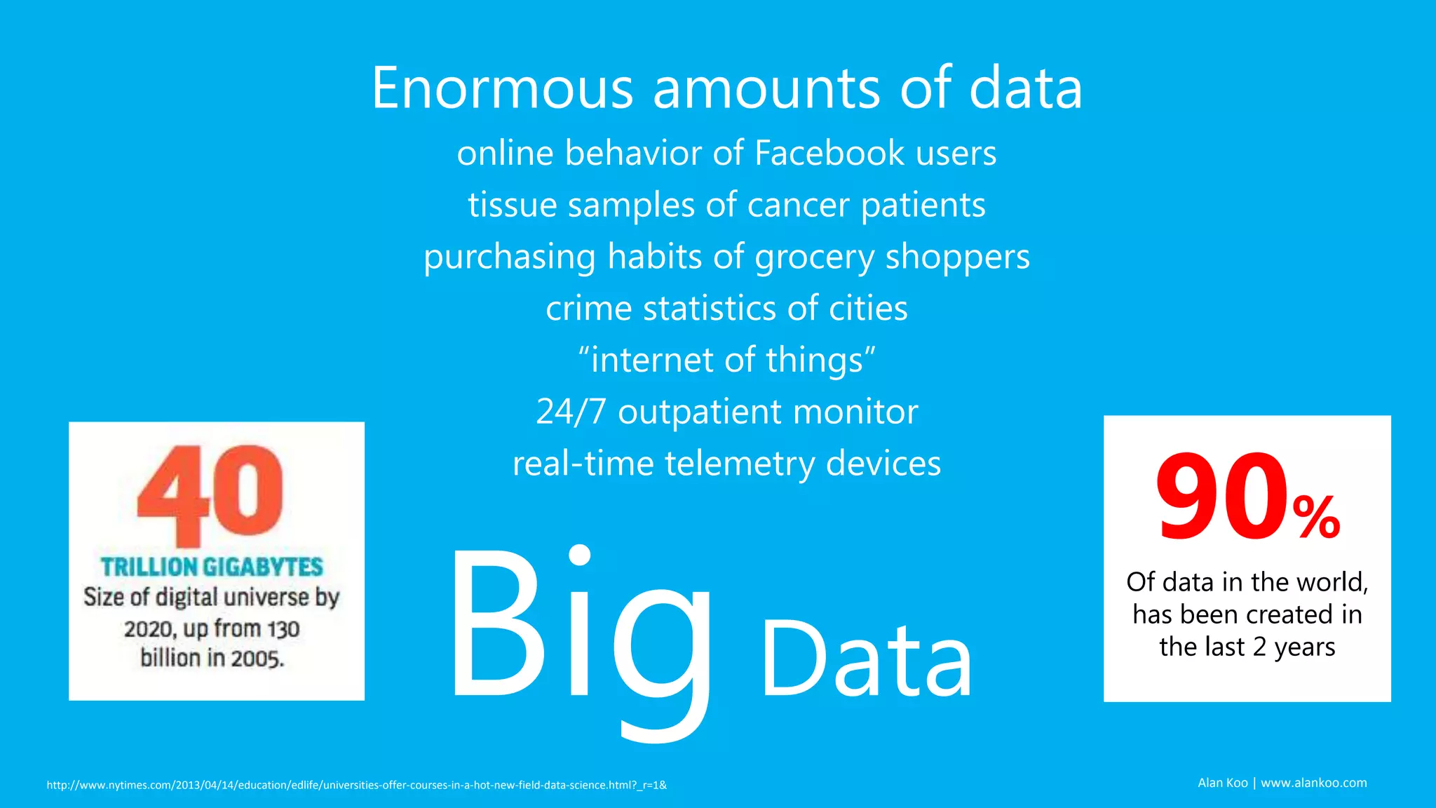 Alan Koo | www.alankoo.com BigData Enormous amounts of data online behavior of Facebook users tissue samples of cancer patients purchasing habits of grocery shoppers crime statistics of cities “internet of things” 24/7 outpatient monitor real-time telemetry devices http://www.nytimes.com/2013/04/14/education/edlife/universities-offer-courses-in-a-hot-new-field-data-science.html?_r=1& 90% Of data in the world, has been created in the last 2 years 