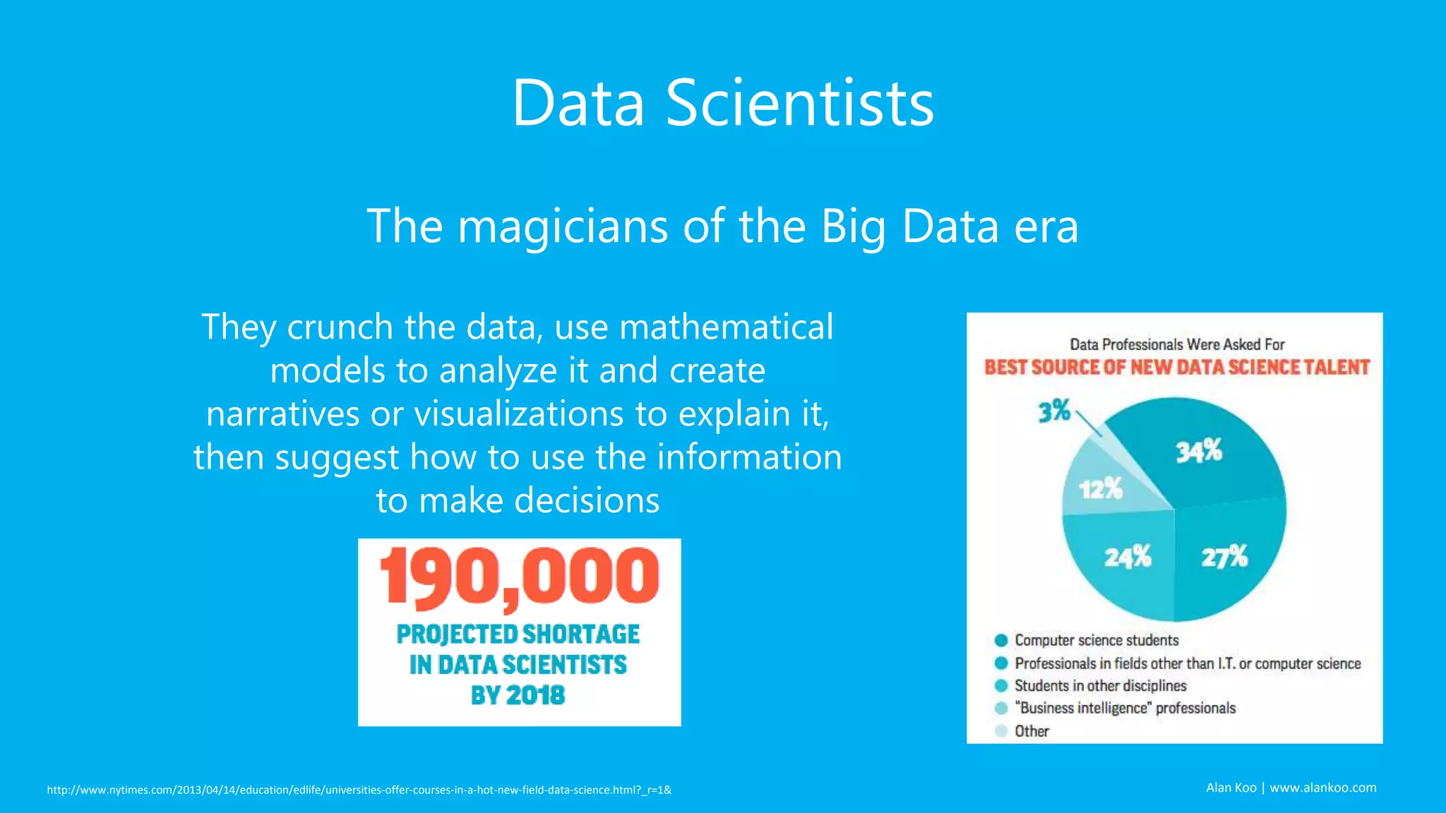 Alan Koo | www.alankoo.com Data Scientists The magicians of the Big Data era They crunch the data, use mathematical models to analyze it and create narratives or visualizations to explain it, then suggest how to use the information to make decisions http://www.nytimes.com/2013/04/14/education/edlife/universities-offer-courses-in-a-hot-new-field-data-science.html?_r=1& 