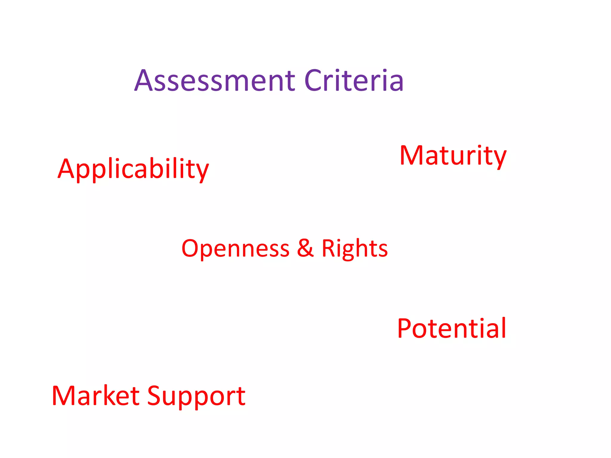 Assessment Criteria
Applicability
Openness & Rights
Maturity
Potential
Market Support
 