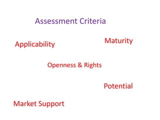 Assessment Criteria
Applicability
Openness & Rights
Maturity
Potential
Market Support
 