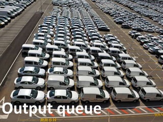 Output queue
 