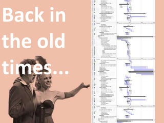 Back in
the old
times...
 