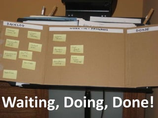 Waiting, Doing, Done!
 