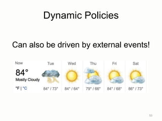 Dynamic Policies
Can also be driven by external events!
53
 