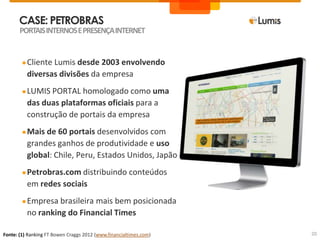 CASE: PETROBRAS
●Cliente Lumis desde 2003 envolvendo
diversas divisões da empresa
●LUMIS PORTAL homologado como uma
das duas plataformas oficiais para a
construção de portais da empresa
●Mais de 60 portais desenvolvidos com
grandes ganhos de produtividade e uso
global: Chile, Peru, Estados Unidos, Japão
●Petrobras.com distribuindo conteúdos
em redes sociais
●Empresa brasileira mais bem posicionada
no ranking do Financial Times
PORTAISINTERNOSEPRESENÇAINTERNET
20Fonte: (1) Ranking FT Bowen Craggs 2012 (www.financialtimes.com)
 