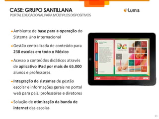 CASE: GRUPO SANTILLANA
●Ambiente de base para a operação do
Sistema Uno Internacional
●Gestão centralizada de conteúdo para
238 escolas em todo o México
●Acesso a conteúdos didáticos através
de aplicativo iPad por mais de 65.000
alunos e professores
●Integração de sistemas de gestão
escolar e informações gerais no portal
web para pais, professores e diretores
●Solução de otimização da banda de
internet das escolas
PORTALEDUCACIONALPARAMÚLTIPLOSDISPOSITIVOS
23
 